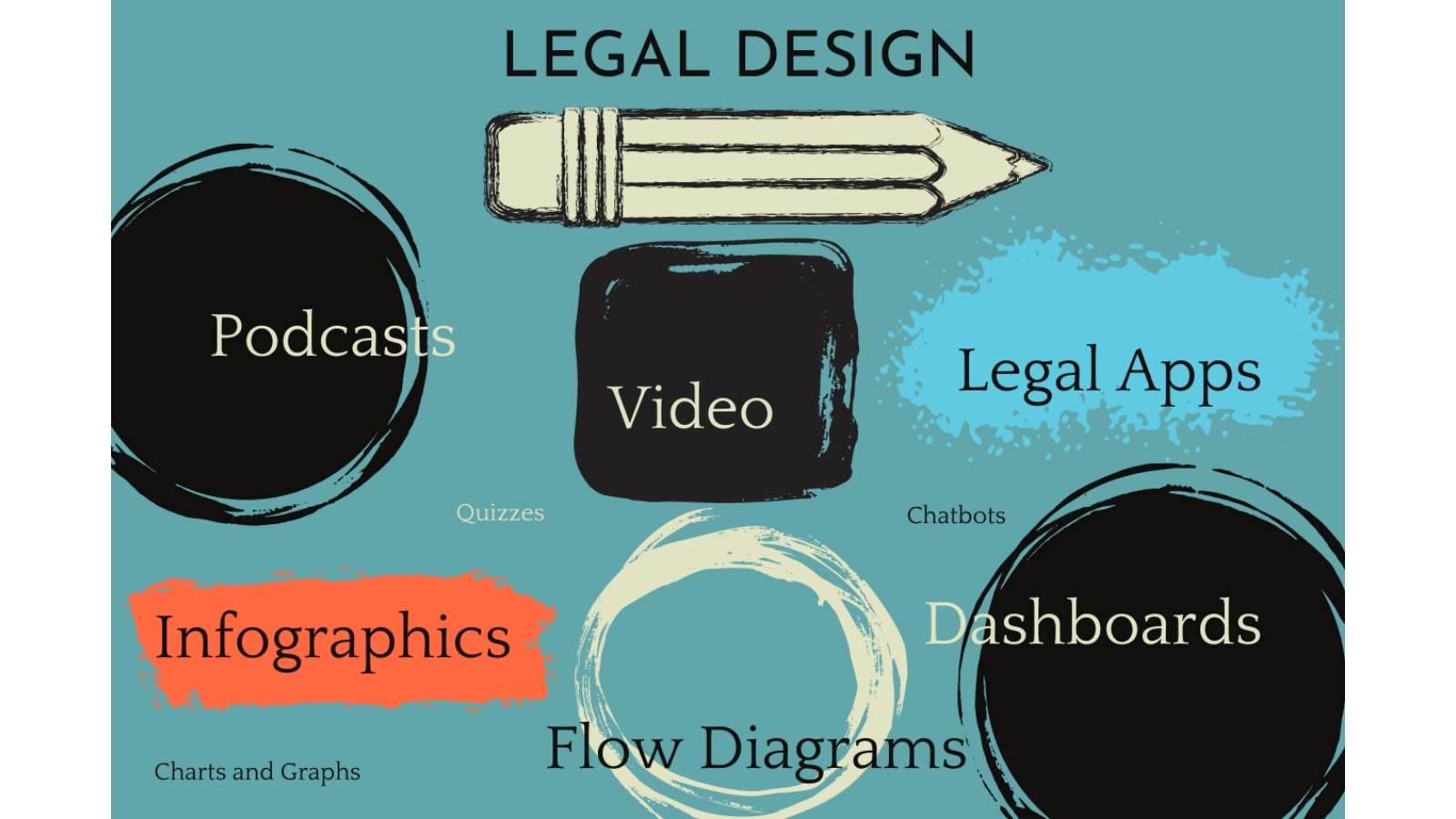 Legal design elements